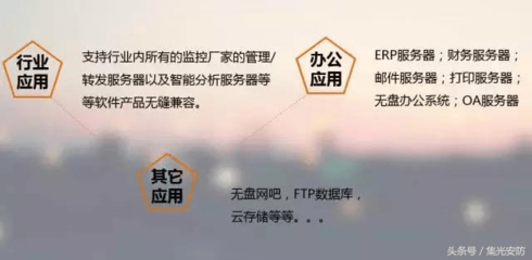 揭秘“性價之王” 為何這款服務(wù)器數(shù)據(jù)處理服務(wù)能定義行業(yè)標(biāo)桿？